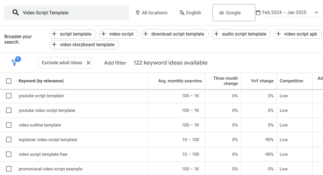 Google Keyword Planner research