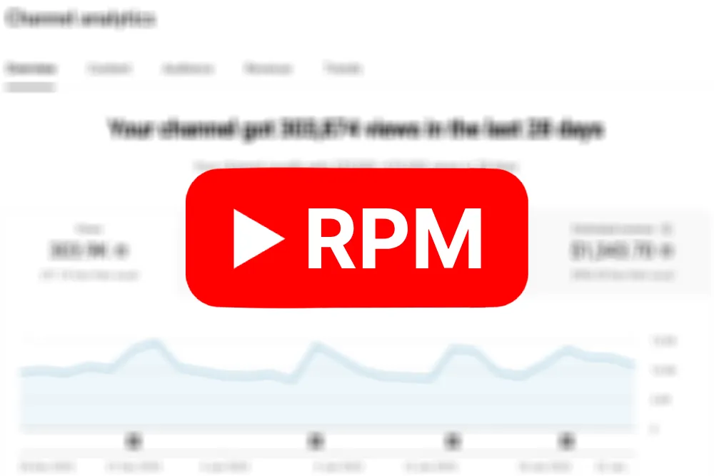YouTube Increase Revene Per Mile